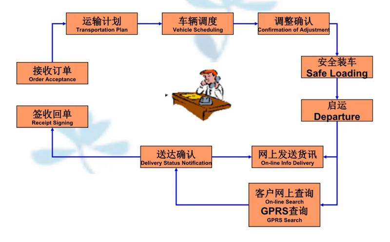 苏州到常宁搬家公司-苏州到常宁长途搬家公司